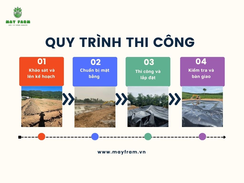 Dự án Tấm bạt HDPE 0,5mm 26.000 m2