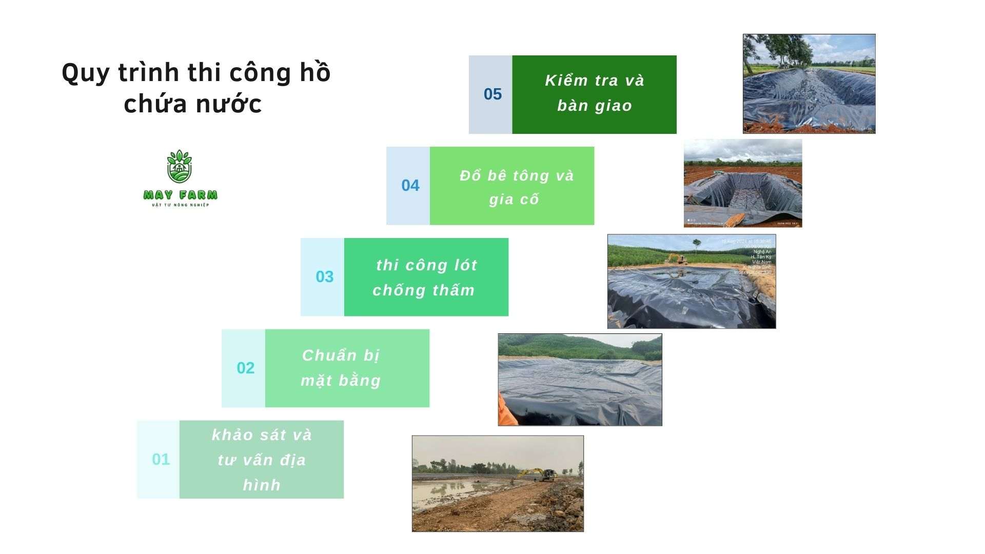 Quy trình thi công hồ chứa nước đúng kỹ thuật